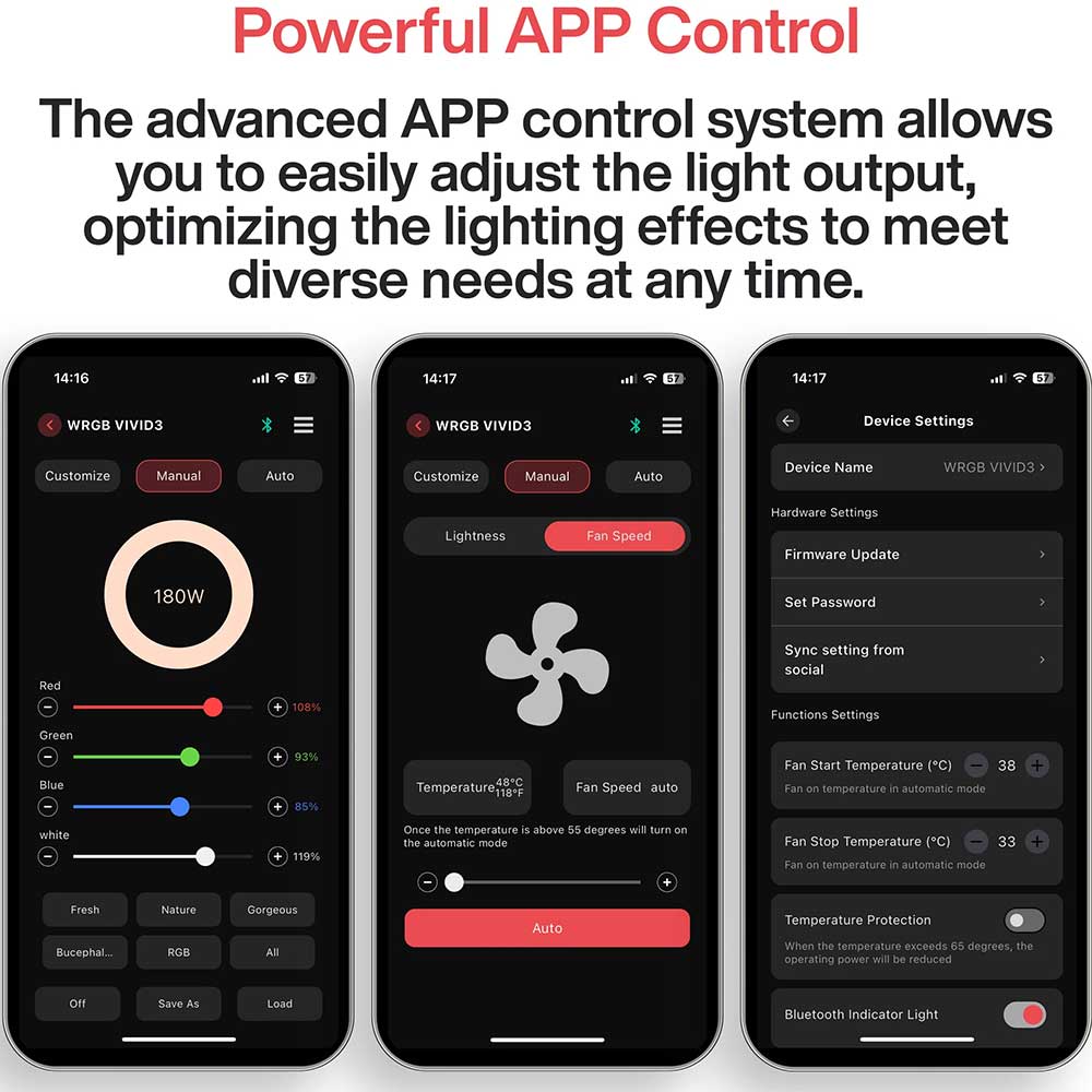 Chihiros WRGB VIVID III 3 Serie 180W 52cm
