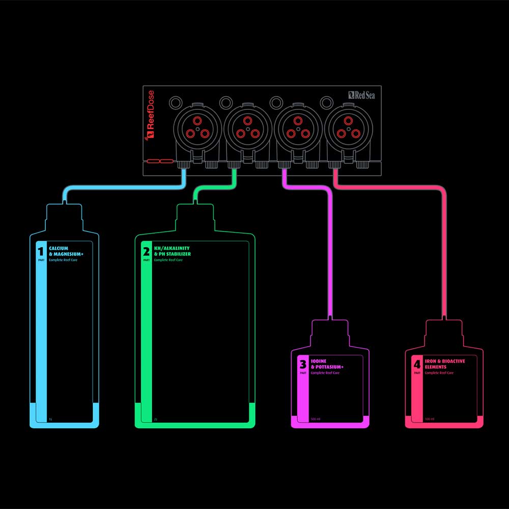 Red Sea Complete Reef Care RCP Programma di Integrazione facile per acquari da 150 Litri