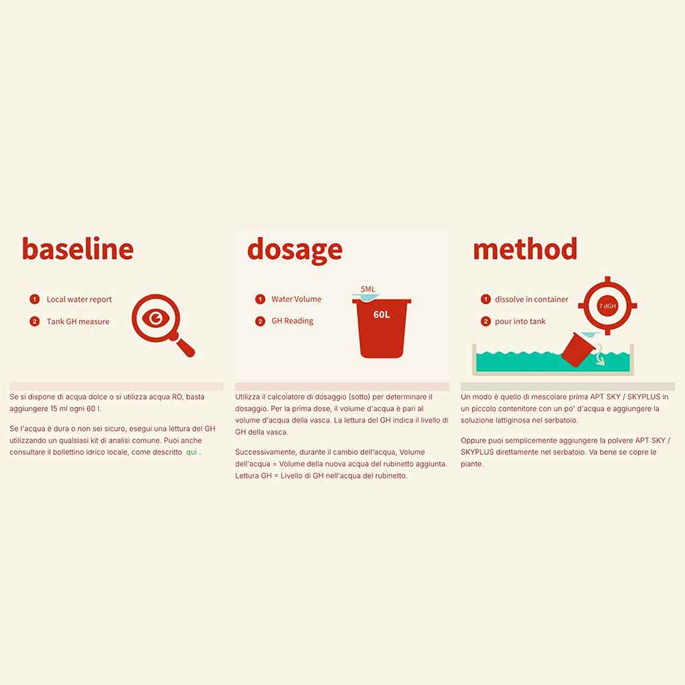 The 2Hr Aquarist Sky Plus Water Booster Sali per acquari piantumati (con KH) 150gr