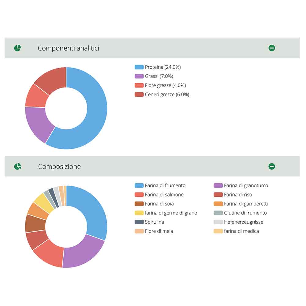Jbl Pro Pond All Season Variomix Mangime miscela quattro stagioni per koi e altri pesci da laghetto 5,5L 0,8Kg New 2025
