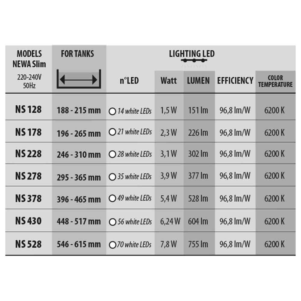 Newa Led Slim Daylight 430 Lampada estensibile per acquari da 546-615mm 6200K° 7.8W