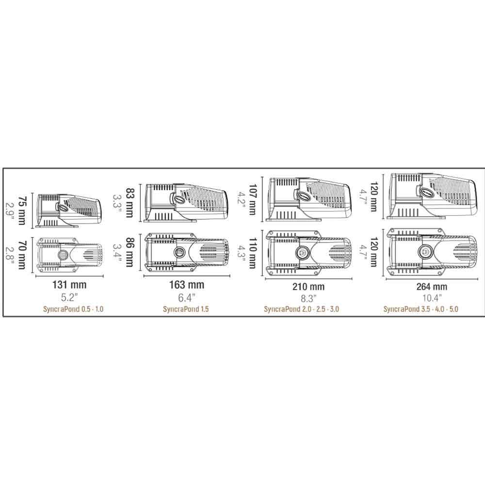 Sicce Syncra Pond 2.0 Pompa per Laghetto 1350l/h