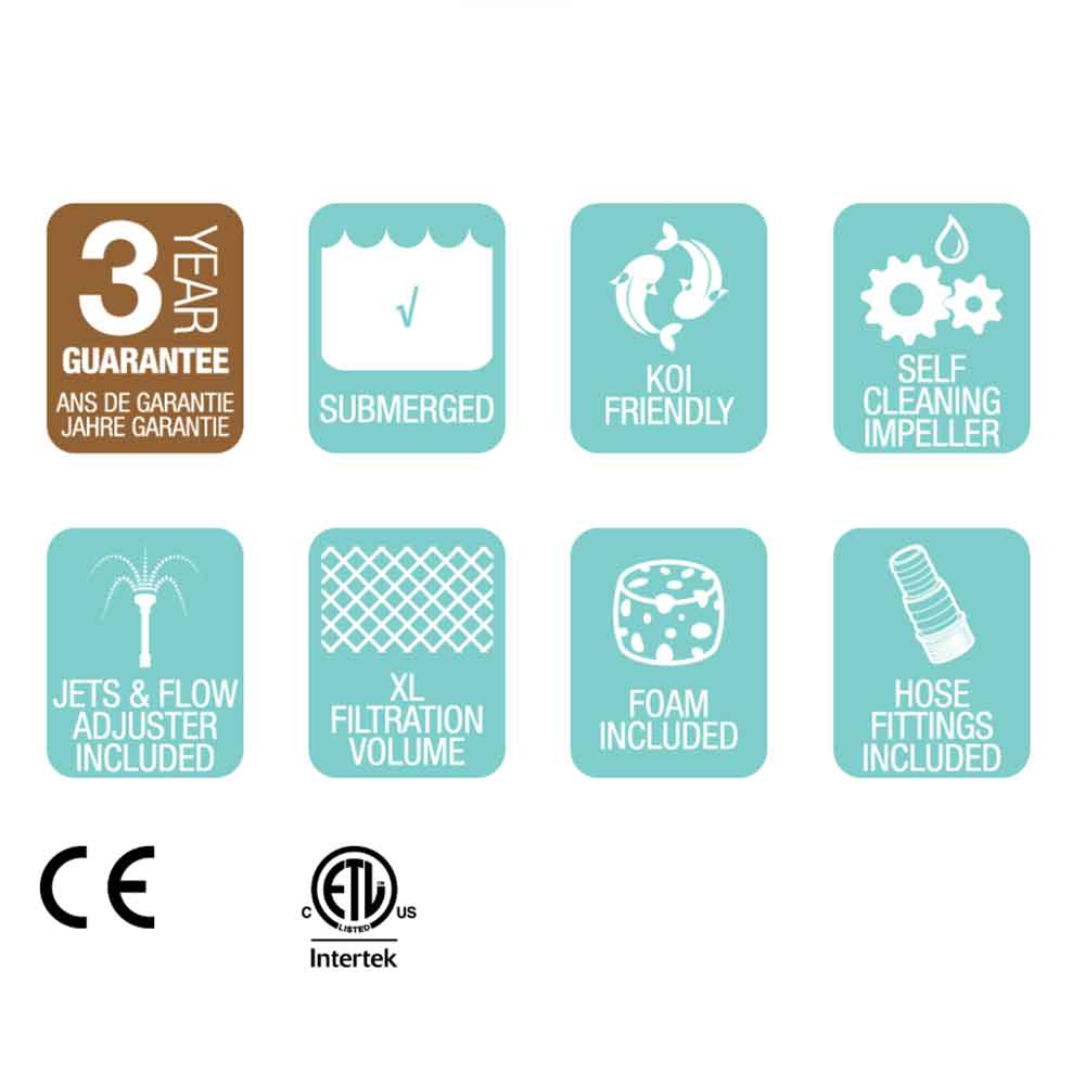 Sicce Syncra Pond 3.0 Pompa per Laghetto 2700l/h