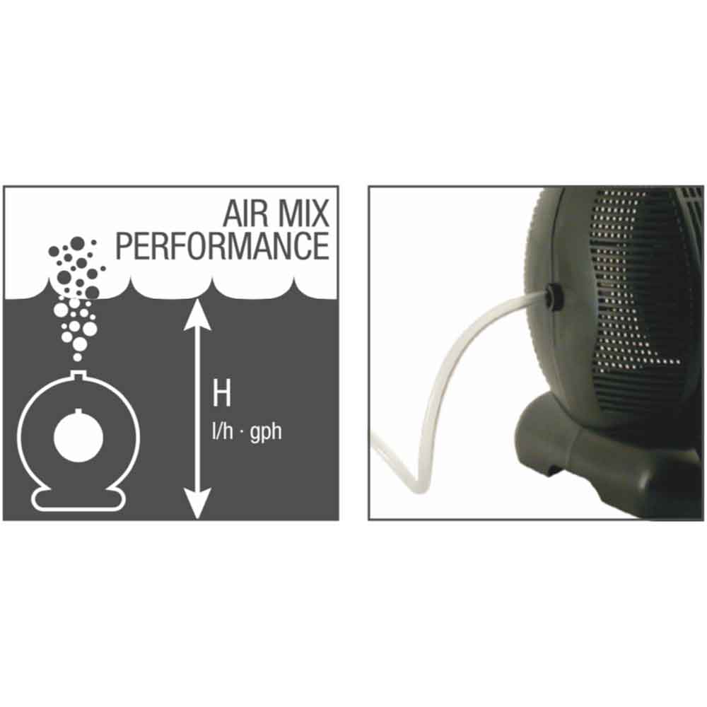 Sicce Aqua 3 2500 Pompa per Laghetto con giochi d'acqua 2500L/h