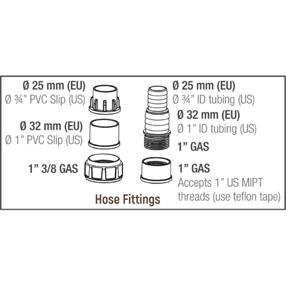 Sicce Pompa Syncra ADV 9.0 pompa di ricircolo interna/esterna regolabile 9000L/h cavo 10 metri