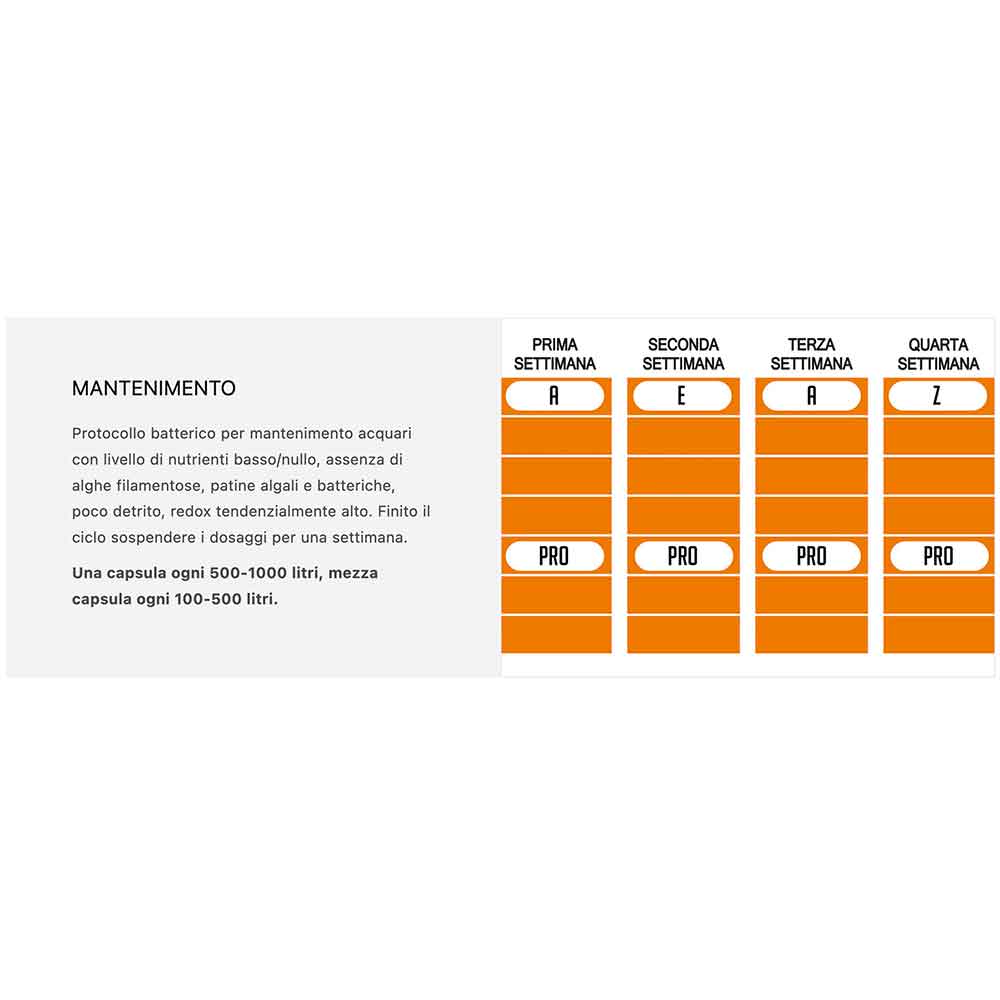 Bea Aequilibrium Kit Gestione Biologica 4x10 Caps