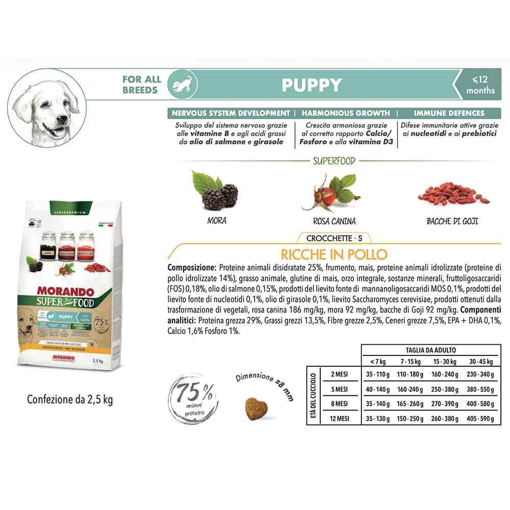 Morando Super Pet Food Puppy Crocchette S Ricche in Pollo 2,5 Kg