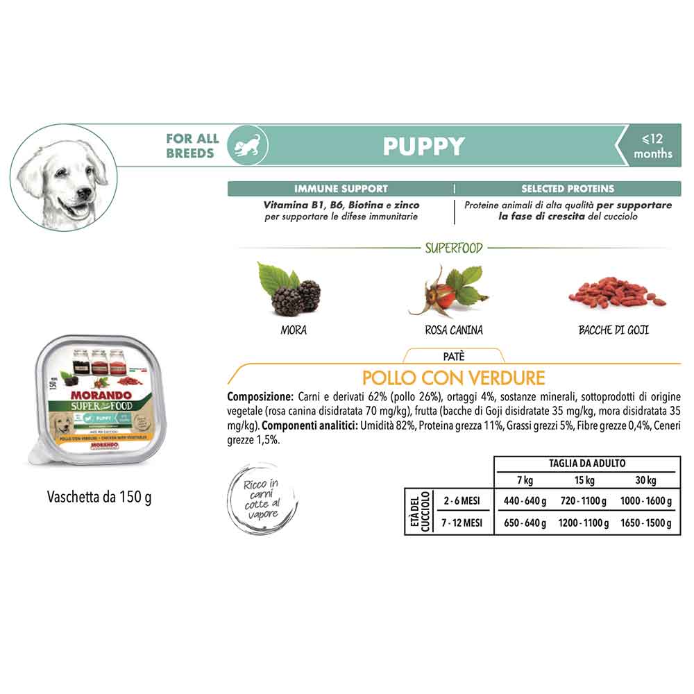 Morando Super Pet Food Puppy Patè Pollo con Verdure 150 g