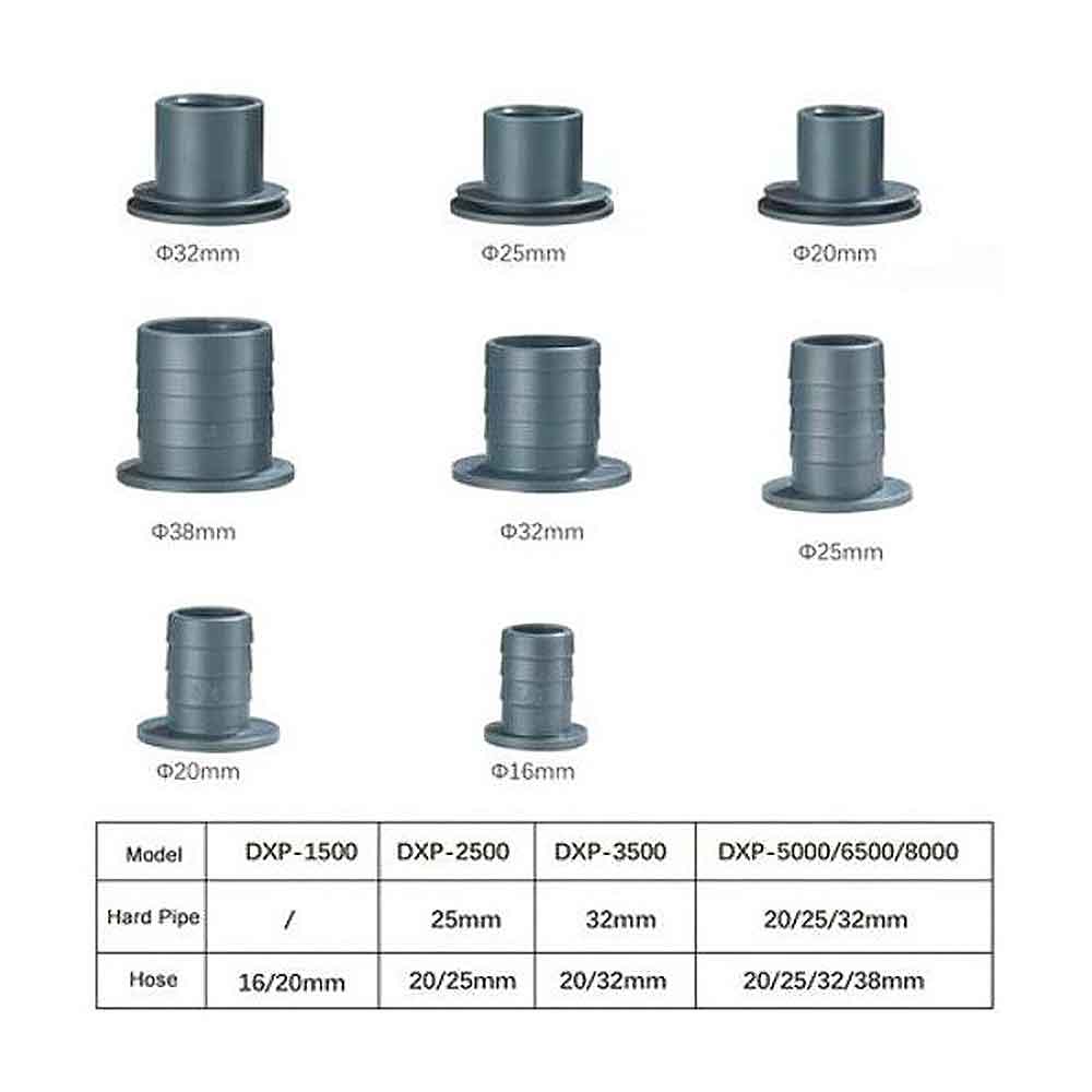 Jebao/Jecob DXP 8000M Pompa di risalita WiFi/Bluetooth 8000L/h