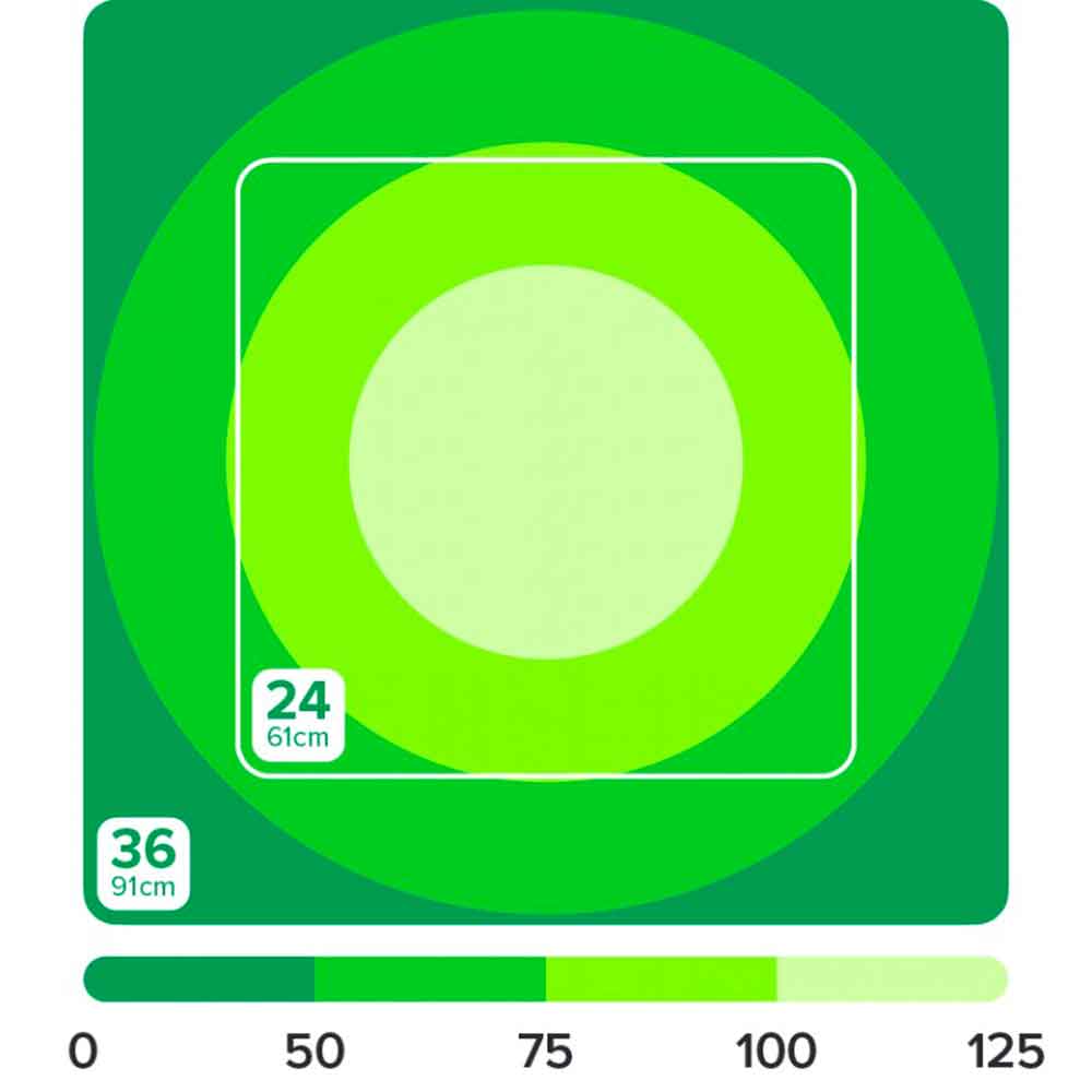 Aqua Illumination Hydra Edge 44HD Lampada per Dolce Black 95W 28,6cm