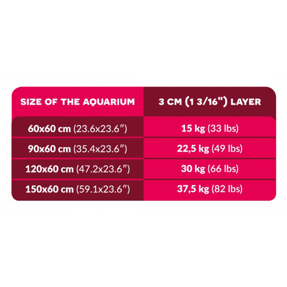 Aquaforest Bio Sand Sabbia Viva per Marino e DSB 0,5-1,5mm 10kg