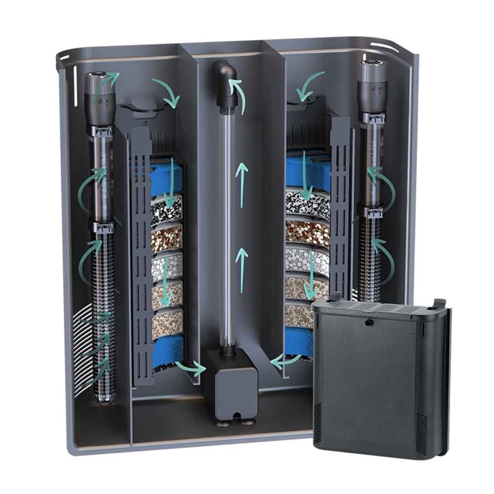 Aquatlantis Bio Box 3 Filtro interno per acquari 180-400 Litri
