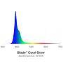 Aqua Illumination Blade Coral Grow Smart Marine Strip LED 20W 30,74cm